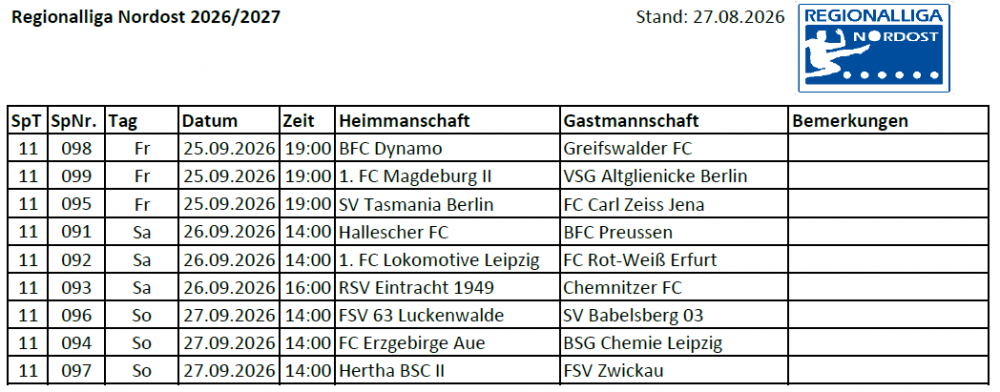 Spieltag 11 Regionalliga Nordost 26/27
